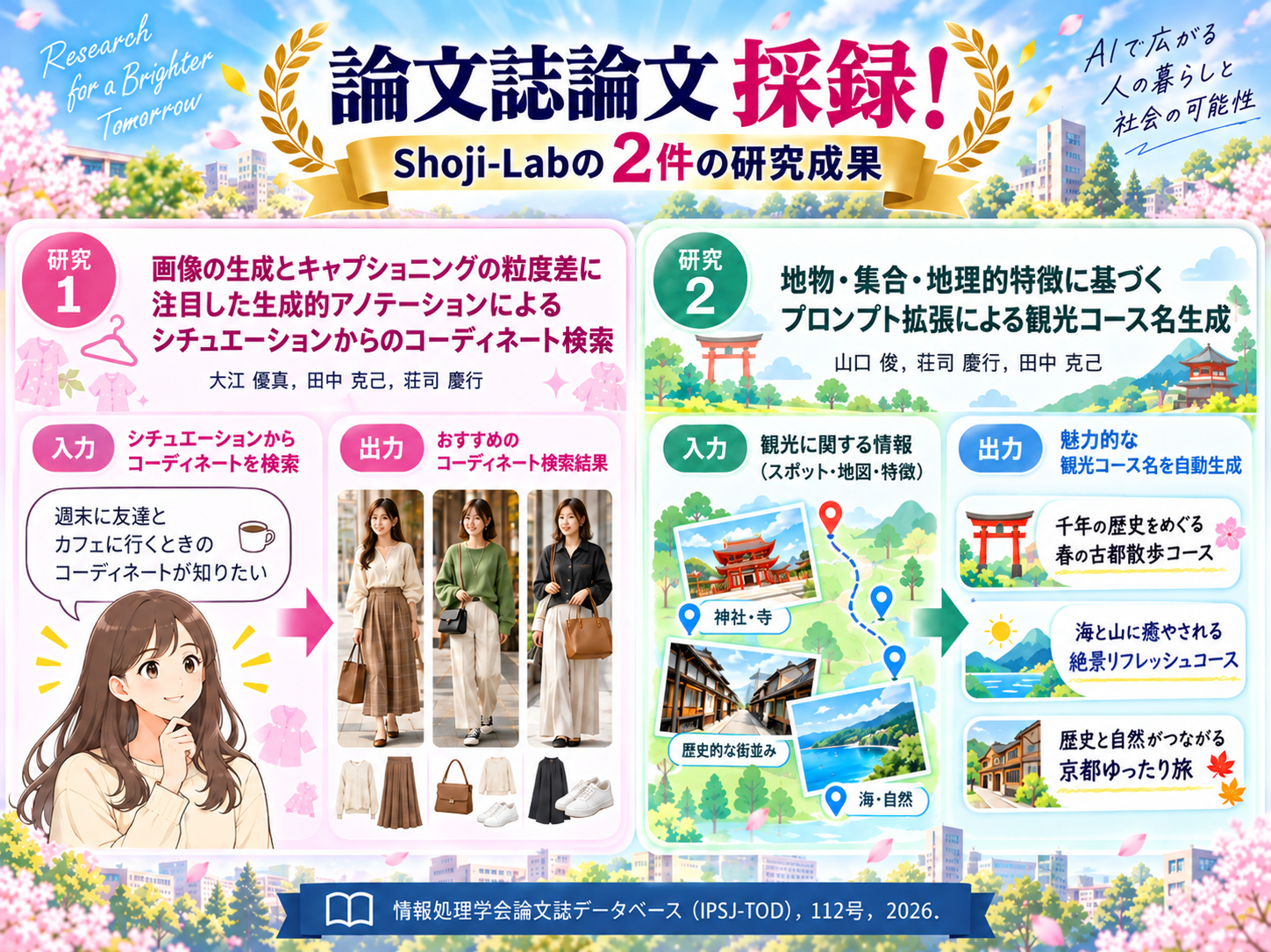 2件の採録 写真