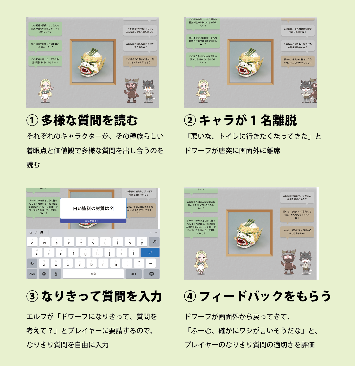 図